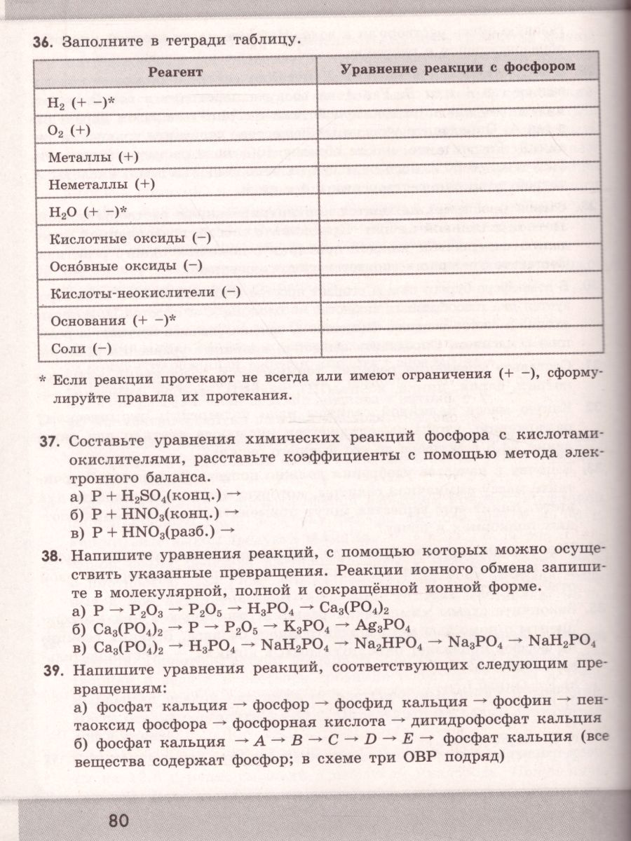 Химия 9 класс. Сборник задач и упражнений - Межрегиональный Центр «Глобус»