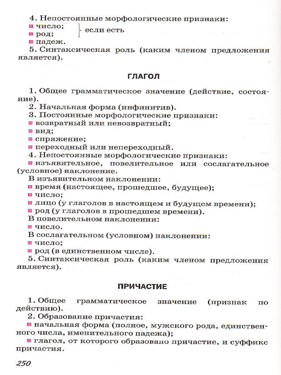 Русский язык 8 класс. Учебник. Вертикаль. ФГОС - Межрегиональный Центр  «Глобус»