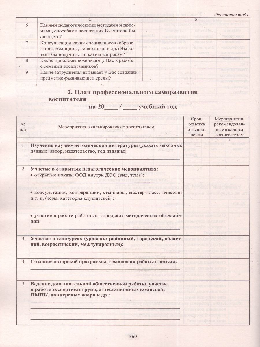 Рабочая программа воспитателя. Ежедневное планирование по программе От  рождения до школы. Вторая младшая группа. ФГОС ДО - Межрегиональный Центр  «Глобус»