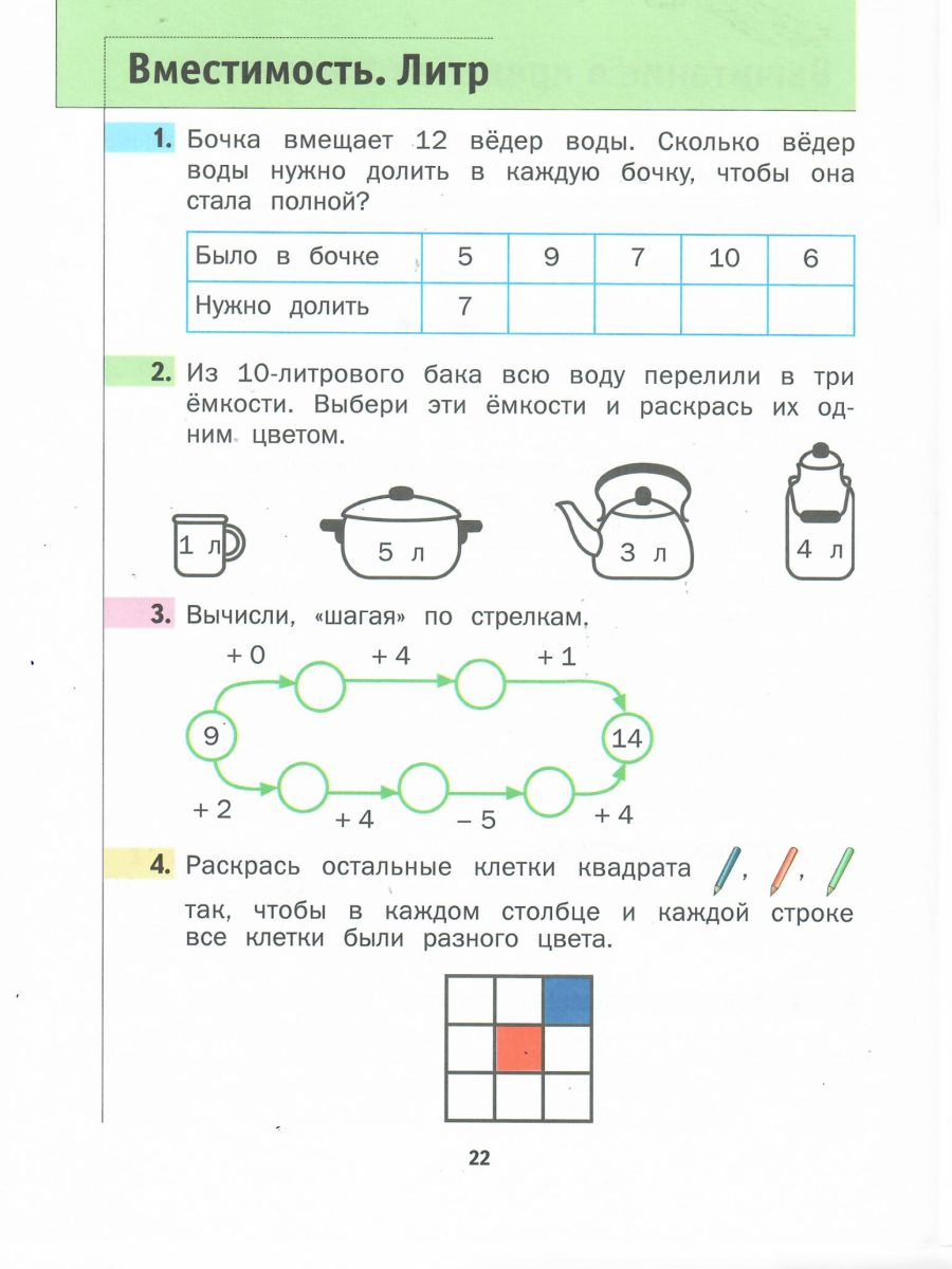 Математика 1 класс. Рабочая тетрадь. Комплект из трёх рабочих тетрадей.  Часть 3. ФГОС - Межрегиональный Центр «Глобус»