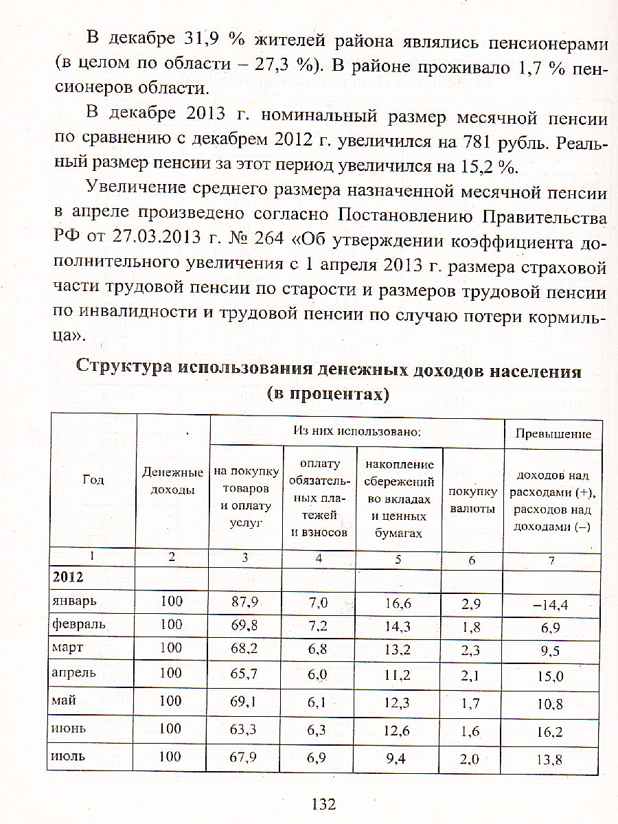 Математика 5-11 класс: проблемно-развивающие задания, конспекты уроков,  проекты - Межрегиональный Центр «Глобус»