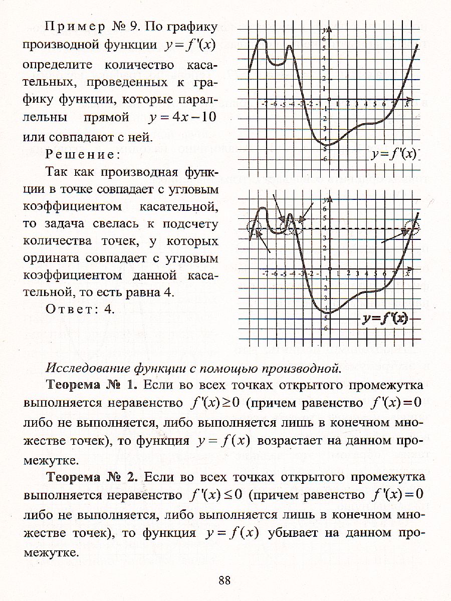 Алгебра и начала анализа 10-11 класс Задания на готовых чертежах -  Межрегиональный Центр «Глобус»