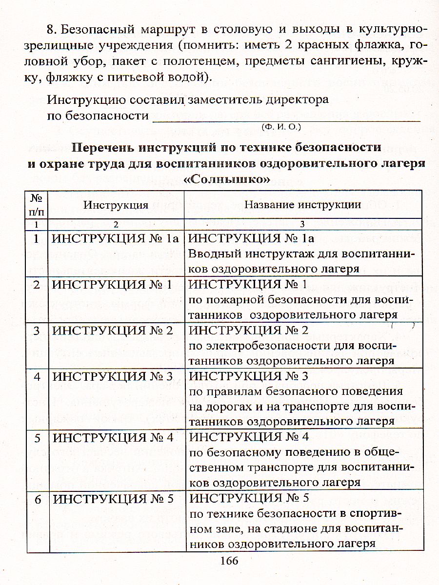 План организации летнего отдыха обучающихся: положения, приказы, презентация  + CD - Межрегиональный Центр «Глобус»