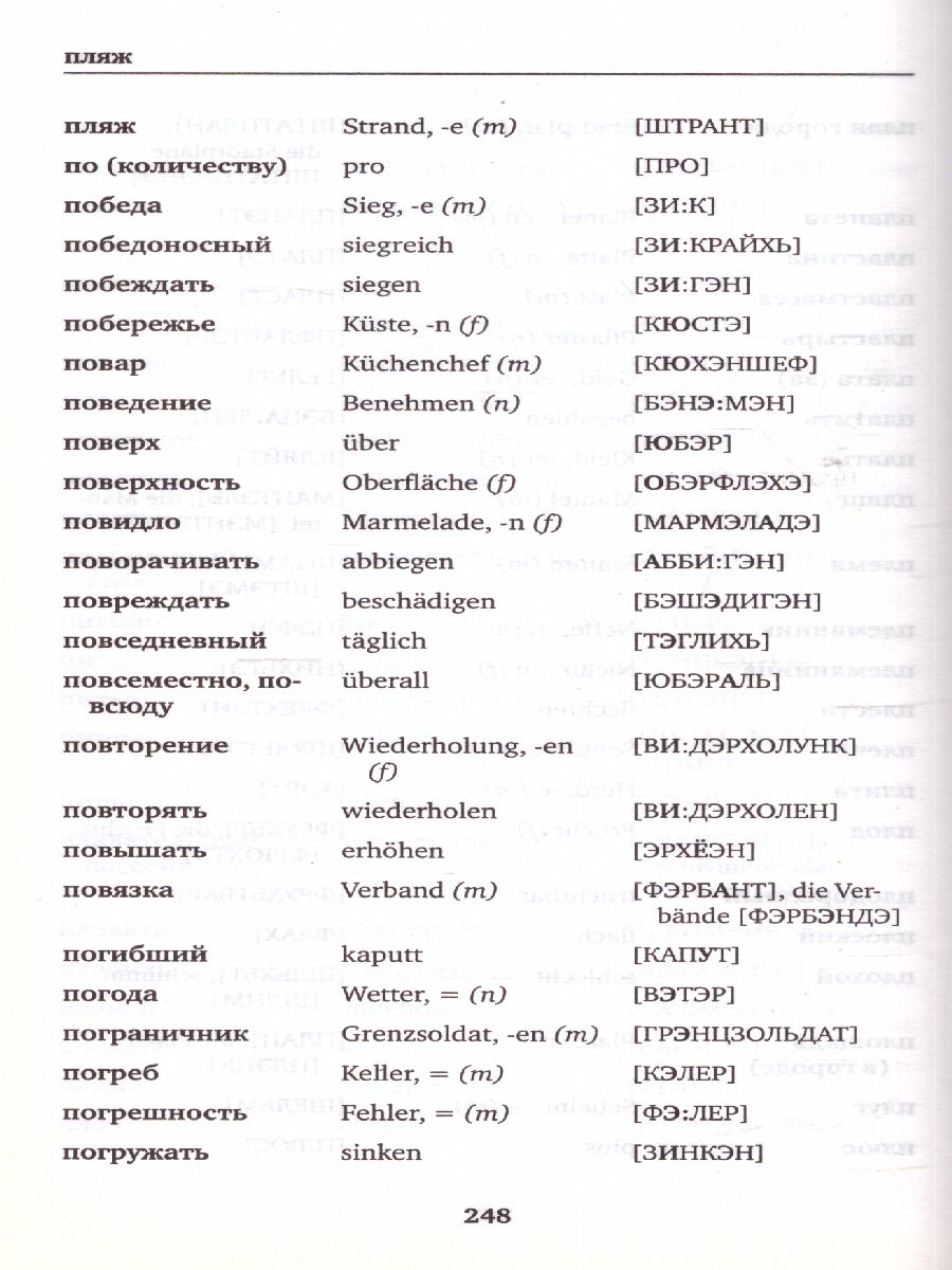 Словарь Немецкий язык. Н-Р, Р-Н с произношением. Грамматика. Идиомы.  Сильные глаголы. 5 словарей в 1 - Межрегиональный Центр «Глобус»