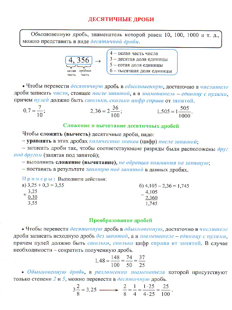 Математика 5-6 класс. Обыкновенные и десятичные дроби. Проценты. Комплект  из 4 карт - Межрегиональный Центр «Глобус»