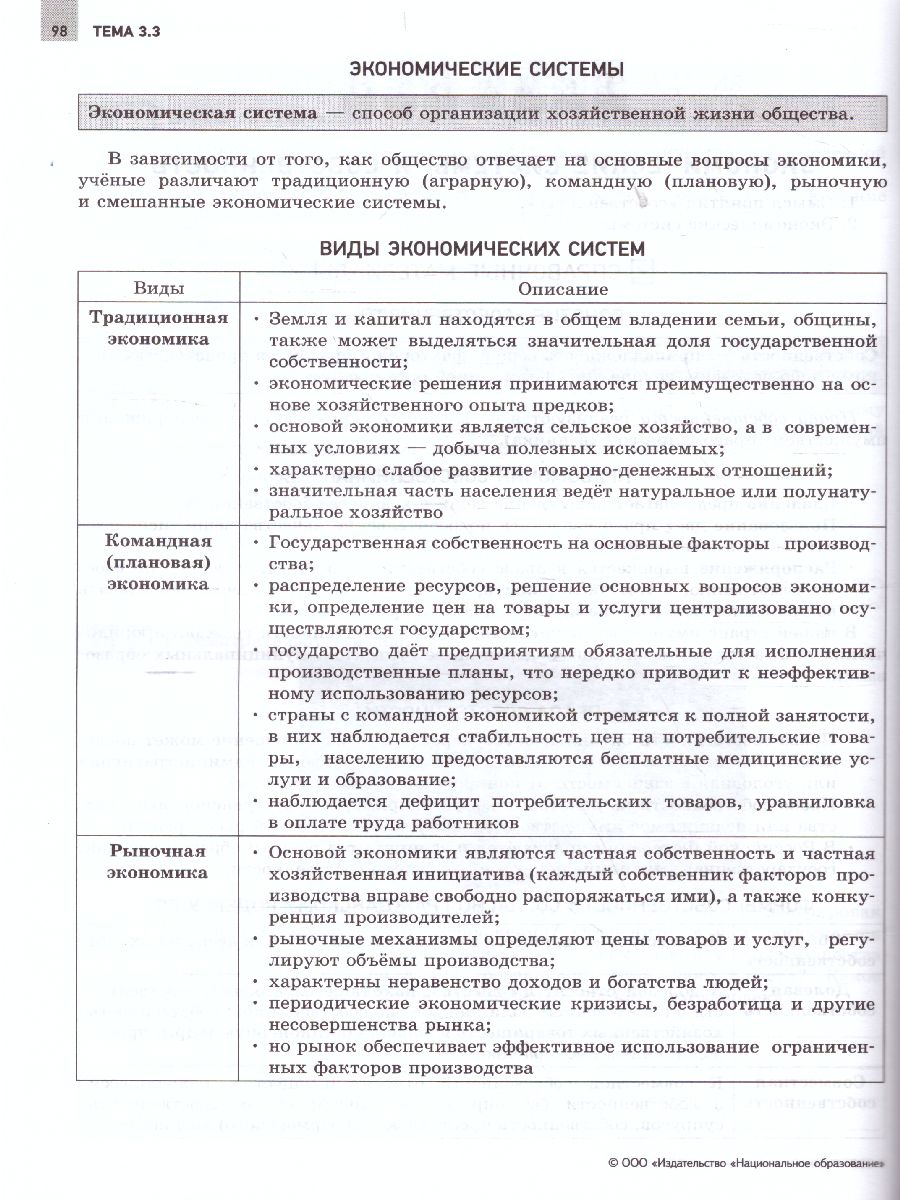 ОГЭ-2022. Обществознание. Отличный результат - Межрегиональный Центр  «Глобус»