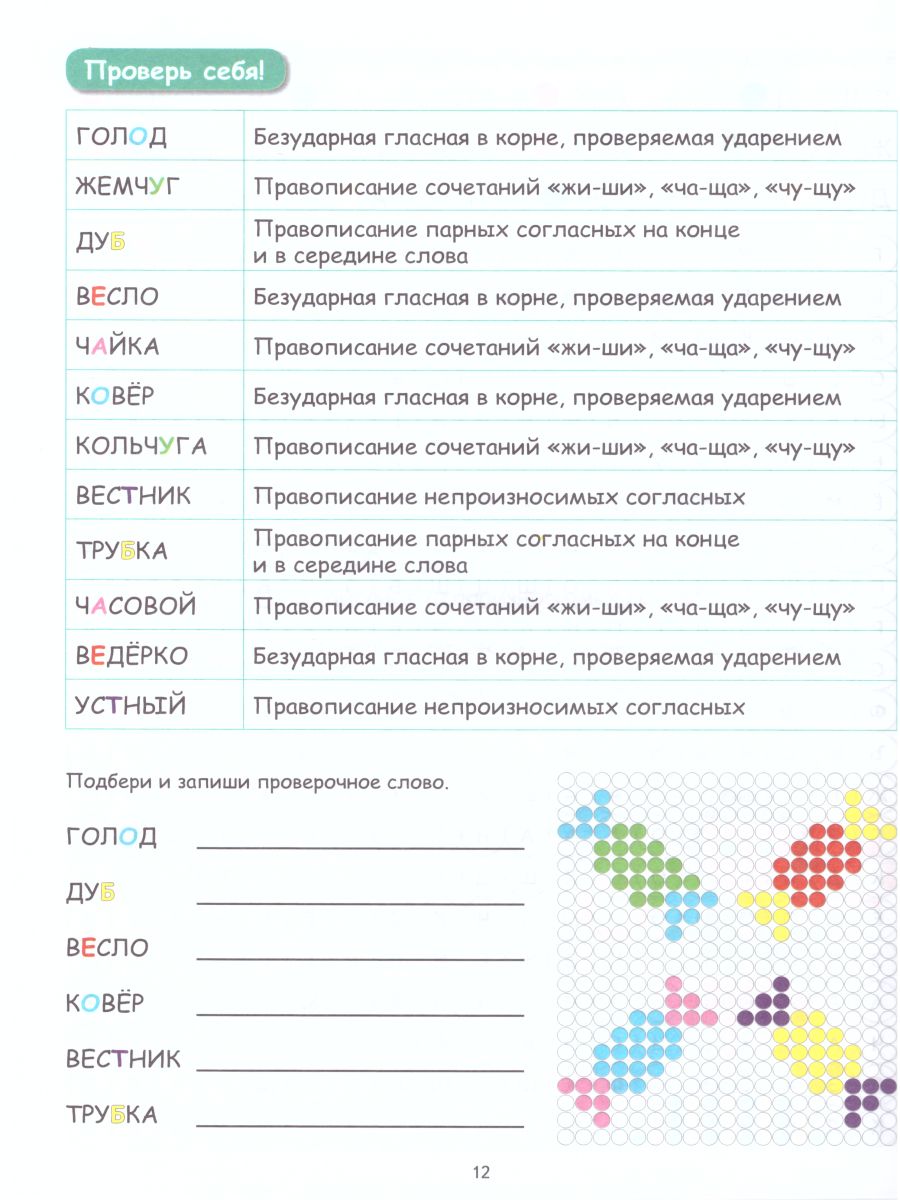 Выступление по теме: «Работа над безударными гласными на уроках русского языка в начальной школе»