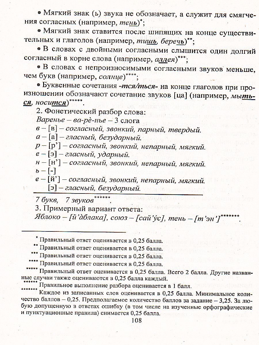 Диктанты. Русский язык 1-4 класс - Межрегиональный Центр «Глобус»