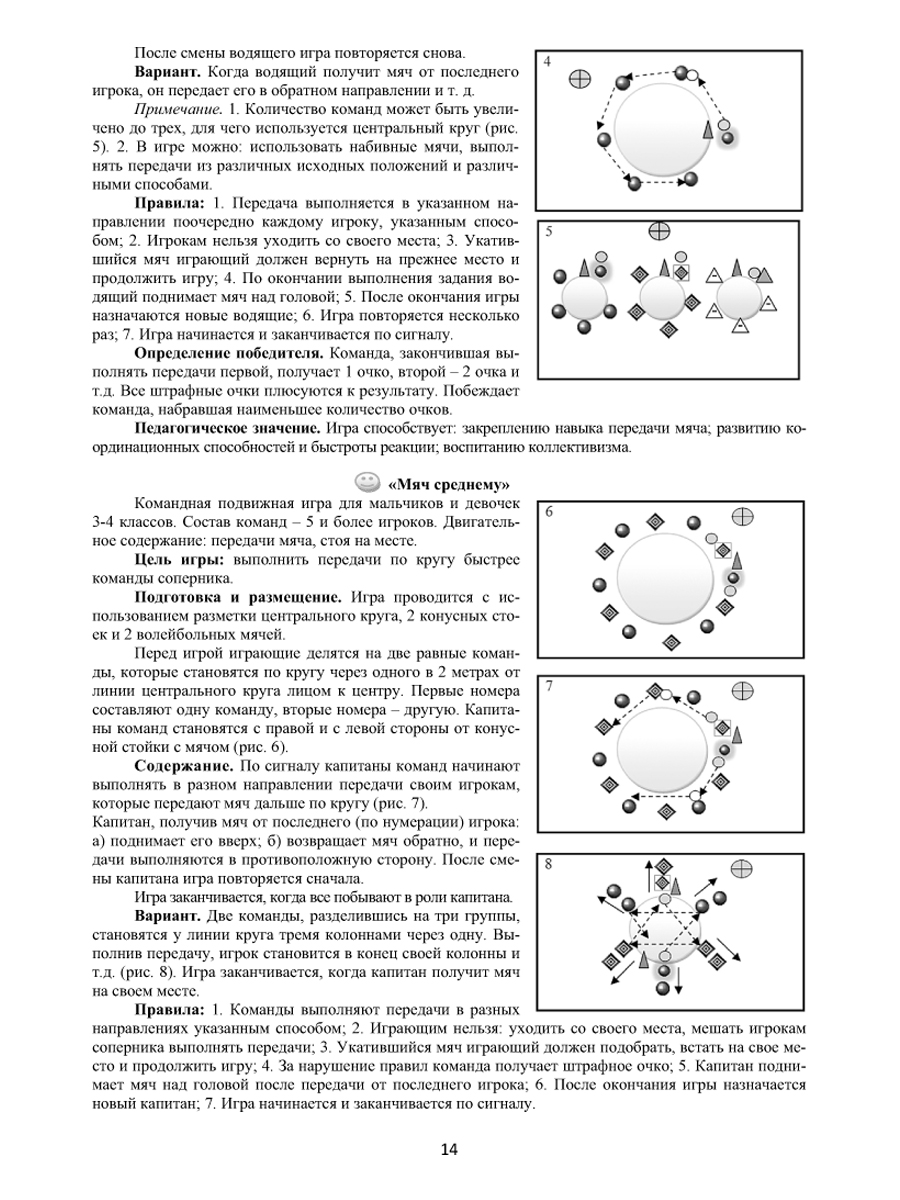 Подвижные и спортивные игры с мячом - Межрегиональный Центр «Глобус»