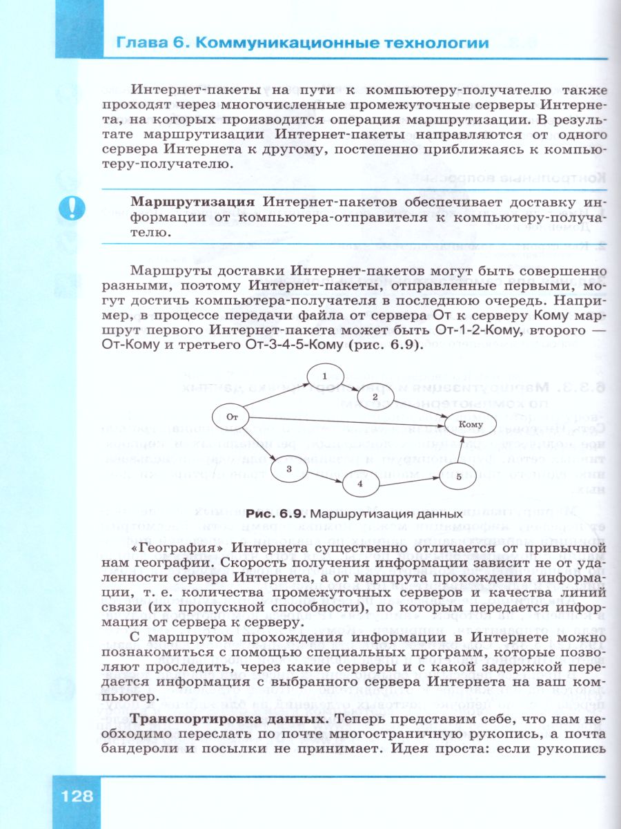 Информатика 8 класс. Учебник. ФГОС - Межрегиональный Центр «Глобус»