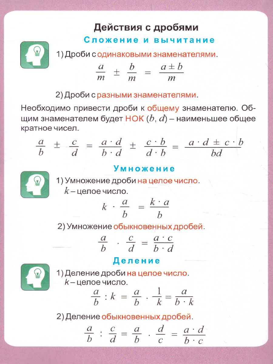 Математика 5-11 класс. Обыкновенные дроби. Таблица-плакат - Межрегиональный  Центр «Глобус»