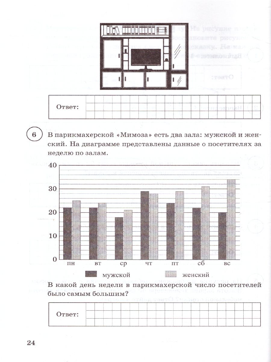 ВПР Математика 6 класс. 15 вариантов ФИОКО СТАТГРАД ТЗ ФГОС -  Межрегиональный Центр «Глобус»