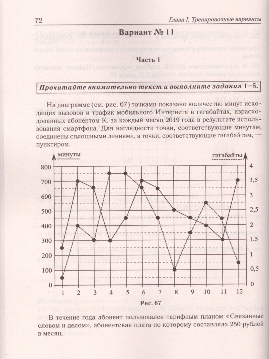 ОГЭ-2021. Математика 9 класс. 40 тренировочных вариантов по демоверсии 2021  года - Межрегиональный Центр «Глобус»