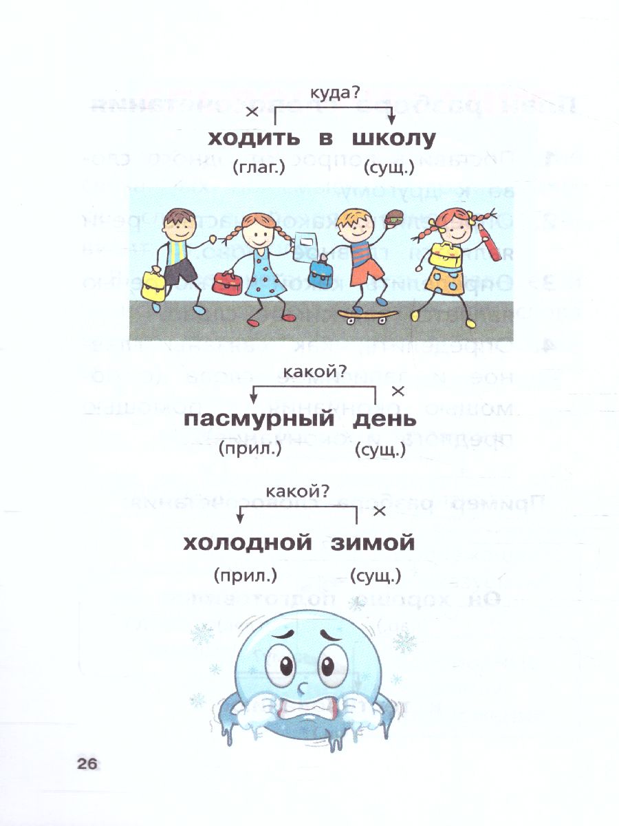 Русский язык. Все виды разбора: фонетический, по составу, морфологический, разбор  предложения - Межрегиональный Центр «Глобус»