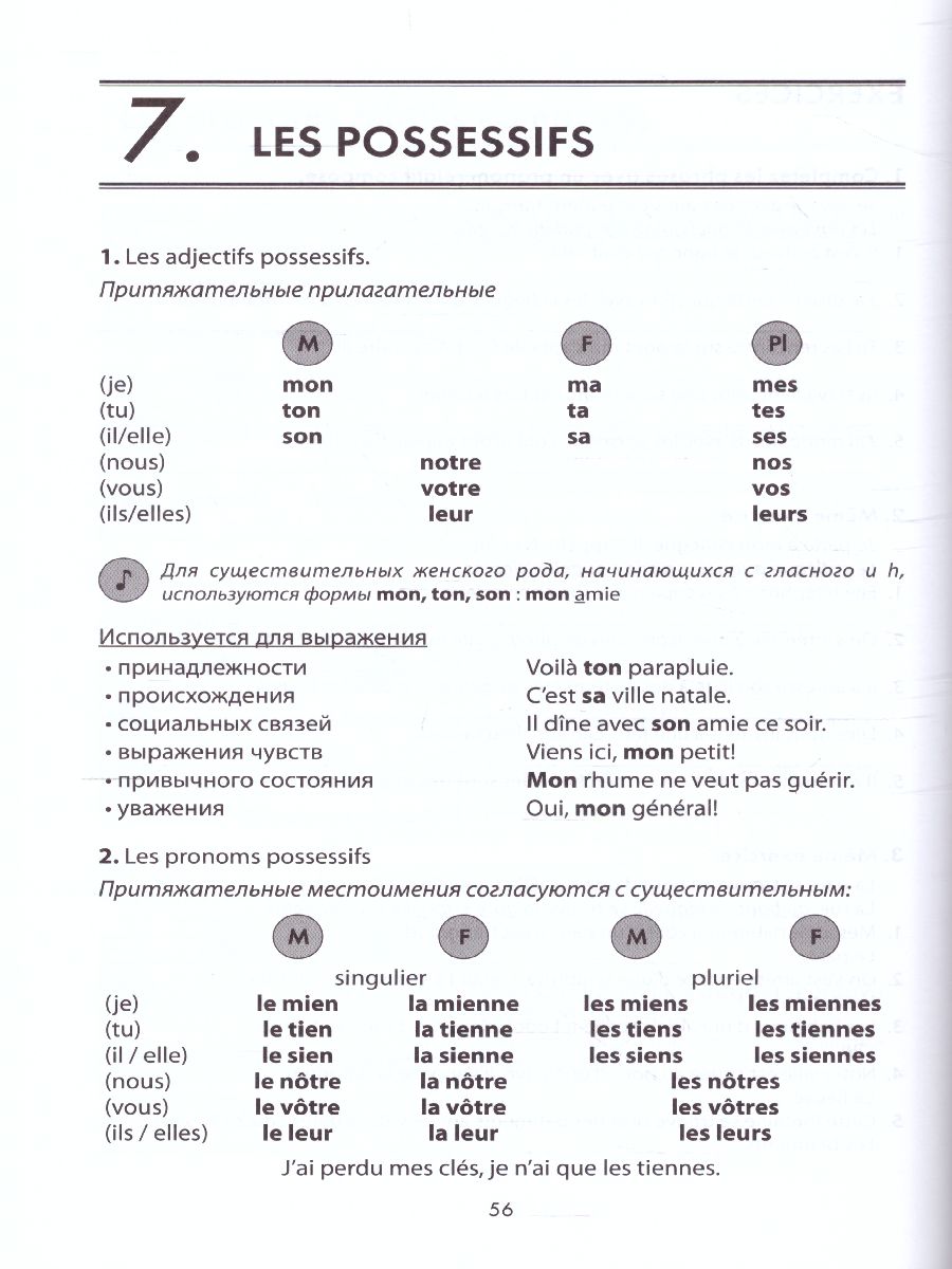 Грамматика французского языка в схемах и упражнениях. УРОВЕНЬ А2-В1 -  Межрегиональный Центр «Глобус»