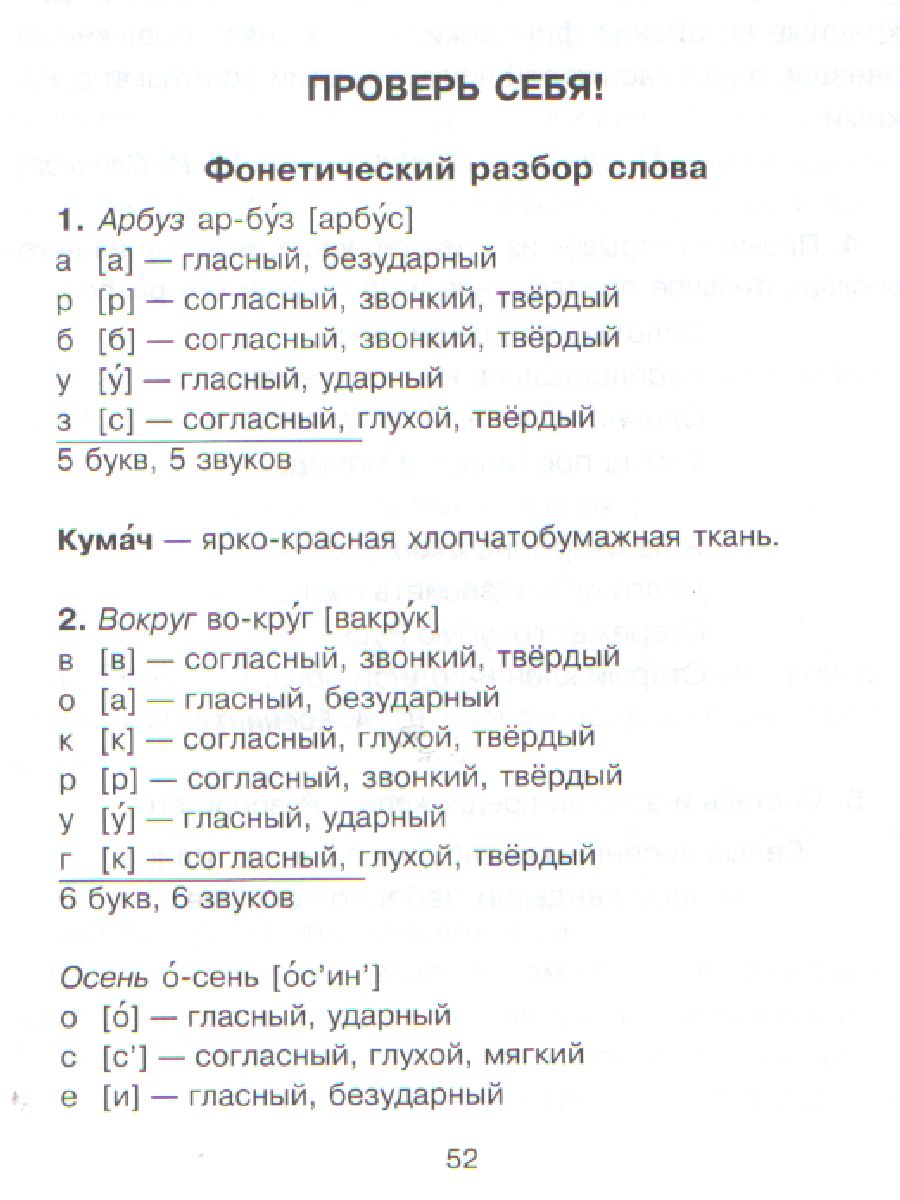 Все виды разбора по Русскому языку 1-4 класс - Межрегиональный Центр  «Глобус»