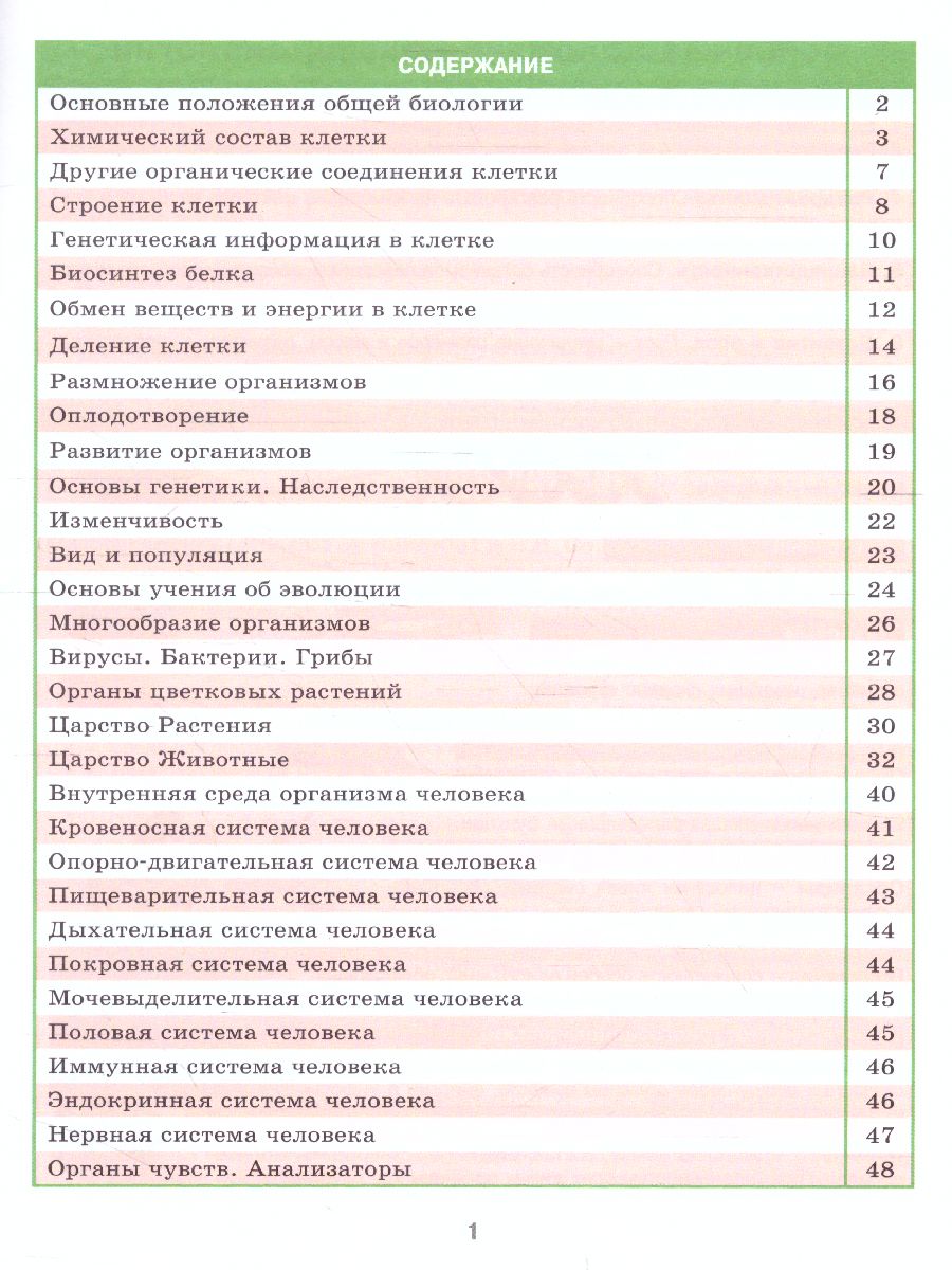 Биология 7-11 класс. Справочник в таблицах - Межрегиональный Центр «Глобус»