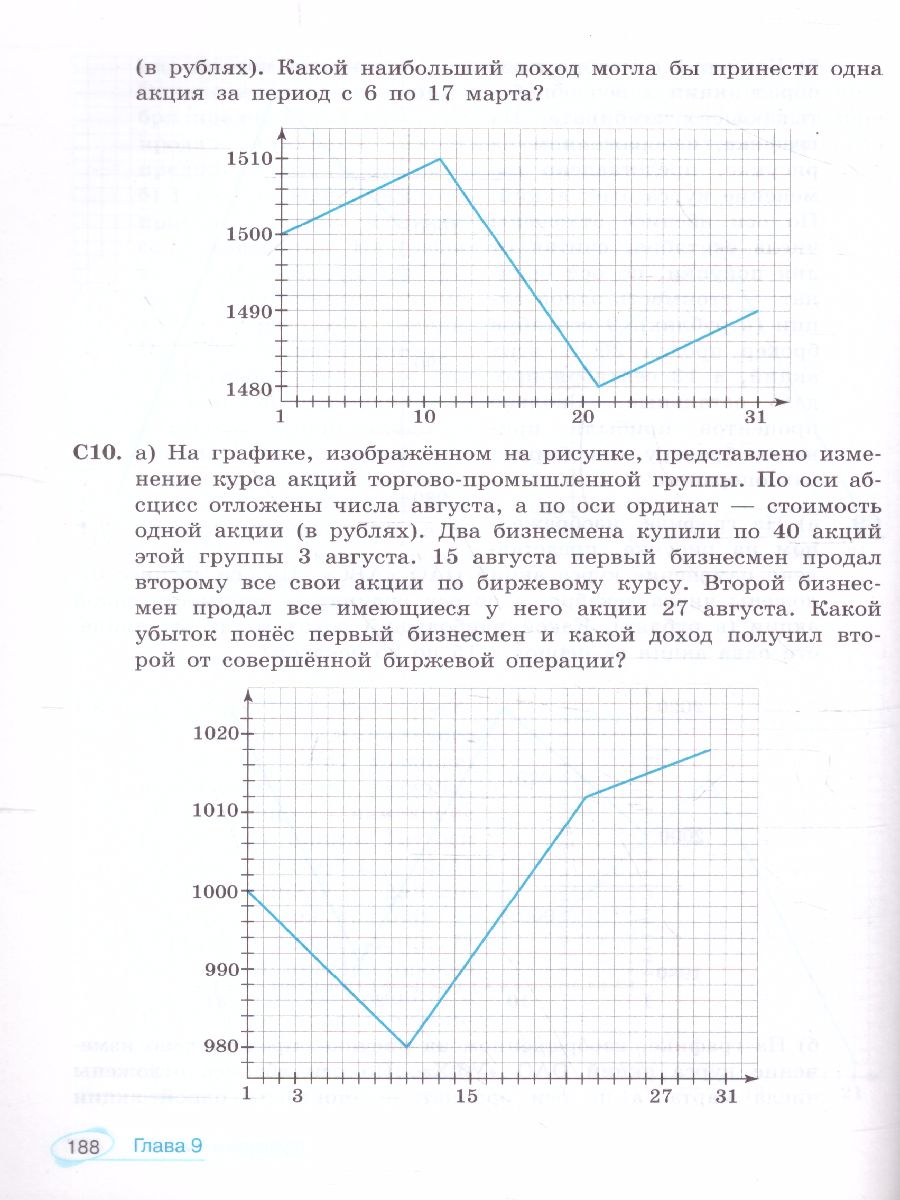 Математика 7-9 класс. Универсальный многоуровневый сборник задач в 3-х  частях. Часть 1. Алгебра - Межрегиональный Центр «Глобус»