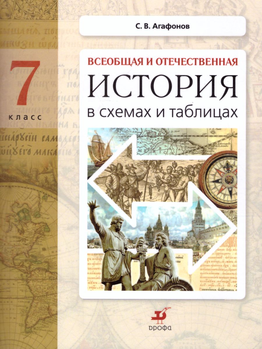 История в схемах и таблицах 7 класс. Дидактические материалы -  Межрегиональный Центр «Глобус»