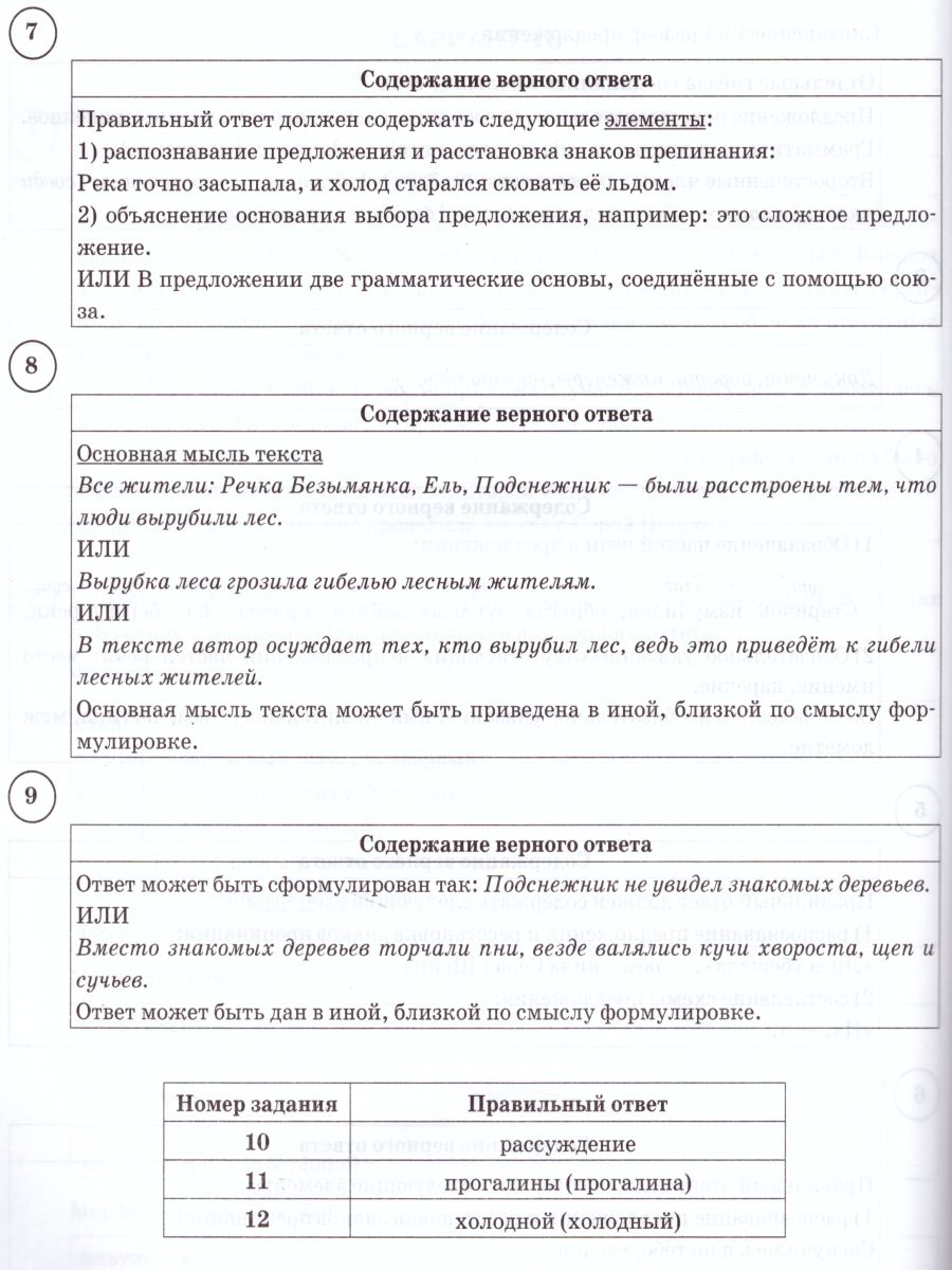 ВПР Русский язык 5 класс 15 вариантов. Типовые задания. ФГОС -  Межрегиональный Центр «Глобус»