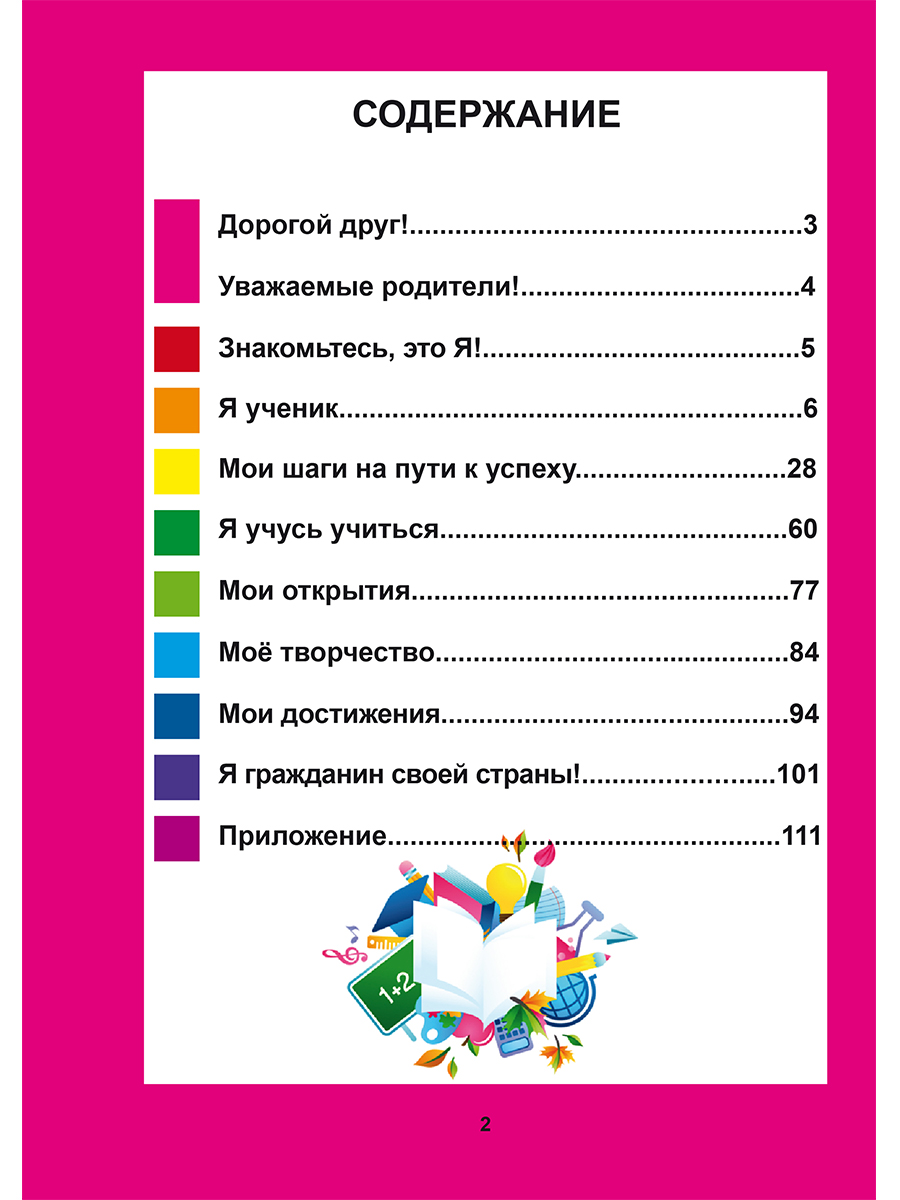 Портфолио младшего школьника 1-4 класс - Межрегиональный Центр «Глобус»