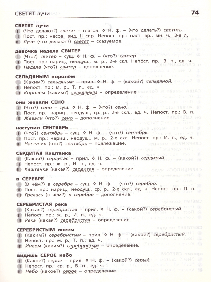 Морфологический разбор слова - Межрегиональный Центр «Глобус»