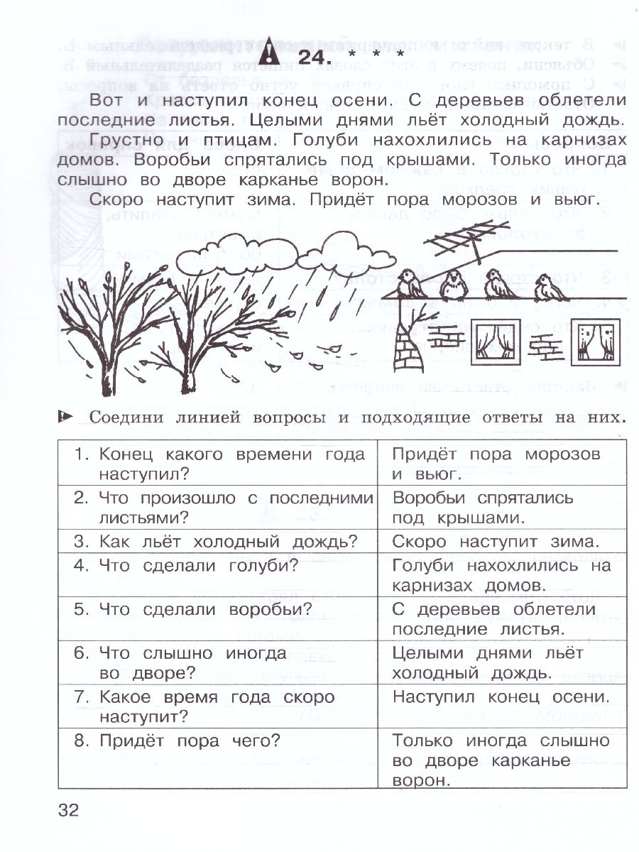 Учимся писать изложение и сочинение. Рабочая тетрадь 2 класс. Часть 1 ФГОС  - Межрегиональный Центр «Глобус»