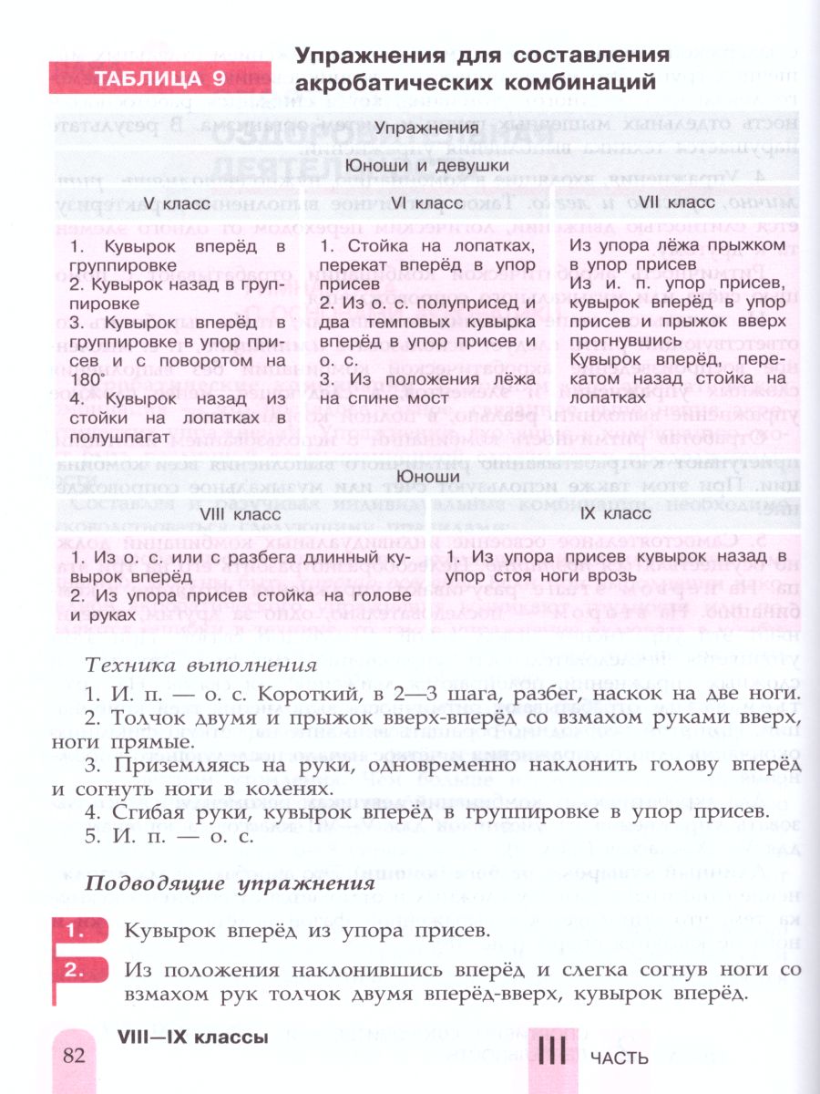 Физическая культура 8-9 классы.Учебник - Межрегиональный Центр «Глобус»