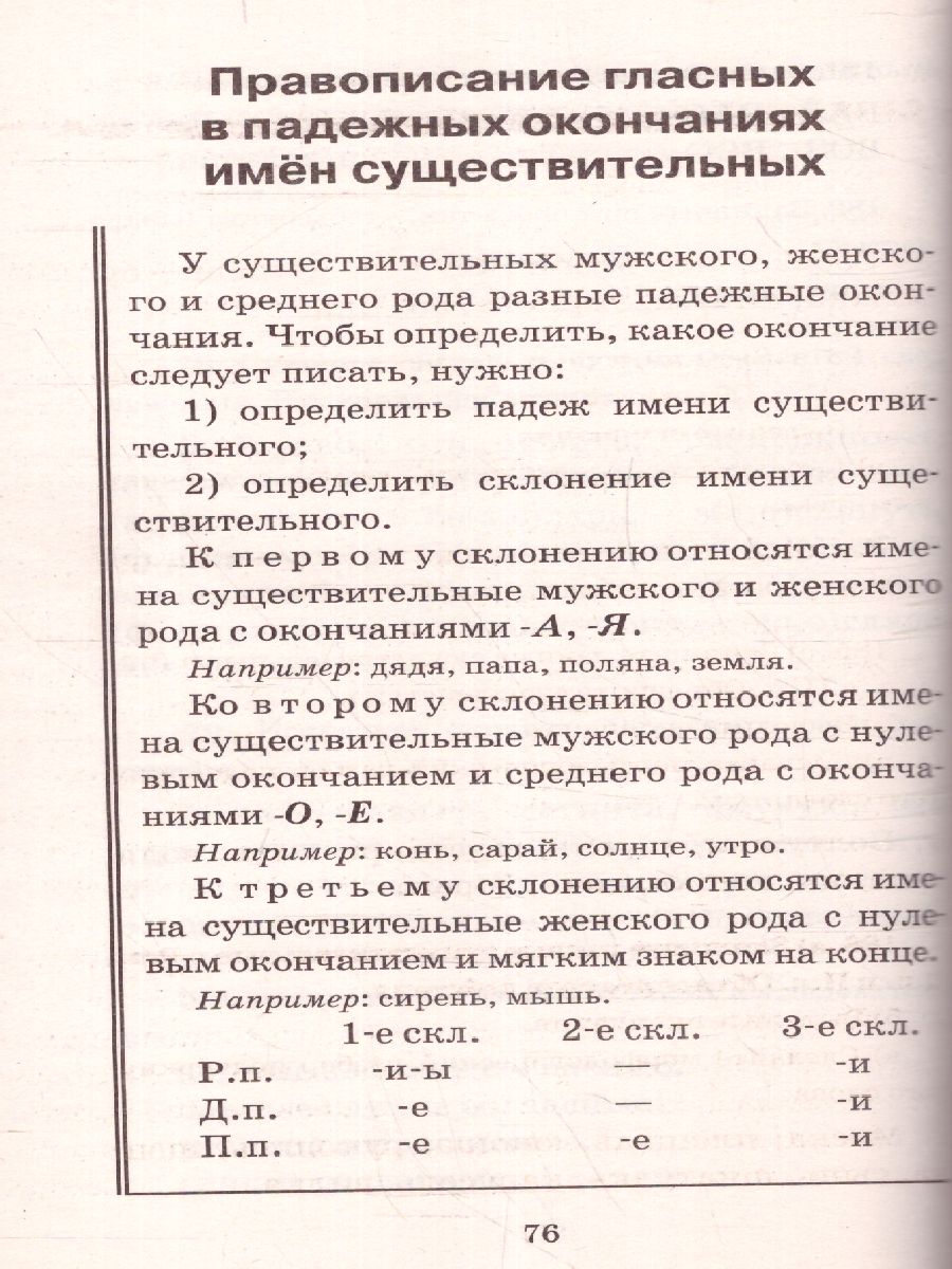 Русский язык 5 класс. Правила и упражнения - Межрегиональный Центр «Глобус»