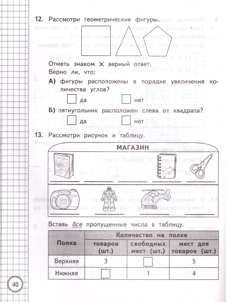 ВСОКО. Математика 1 класс. 10 вариантов. Типовые задания. ФГОС -  Межрегиональный Центр «Глобус»