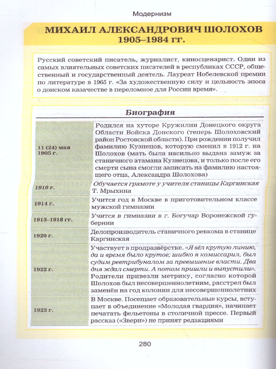 Литература. Весь школьный курс в таблицах - Межрегиональный Центр «Глобус»