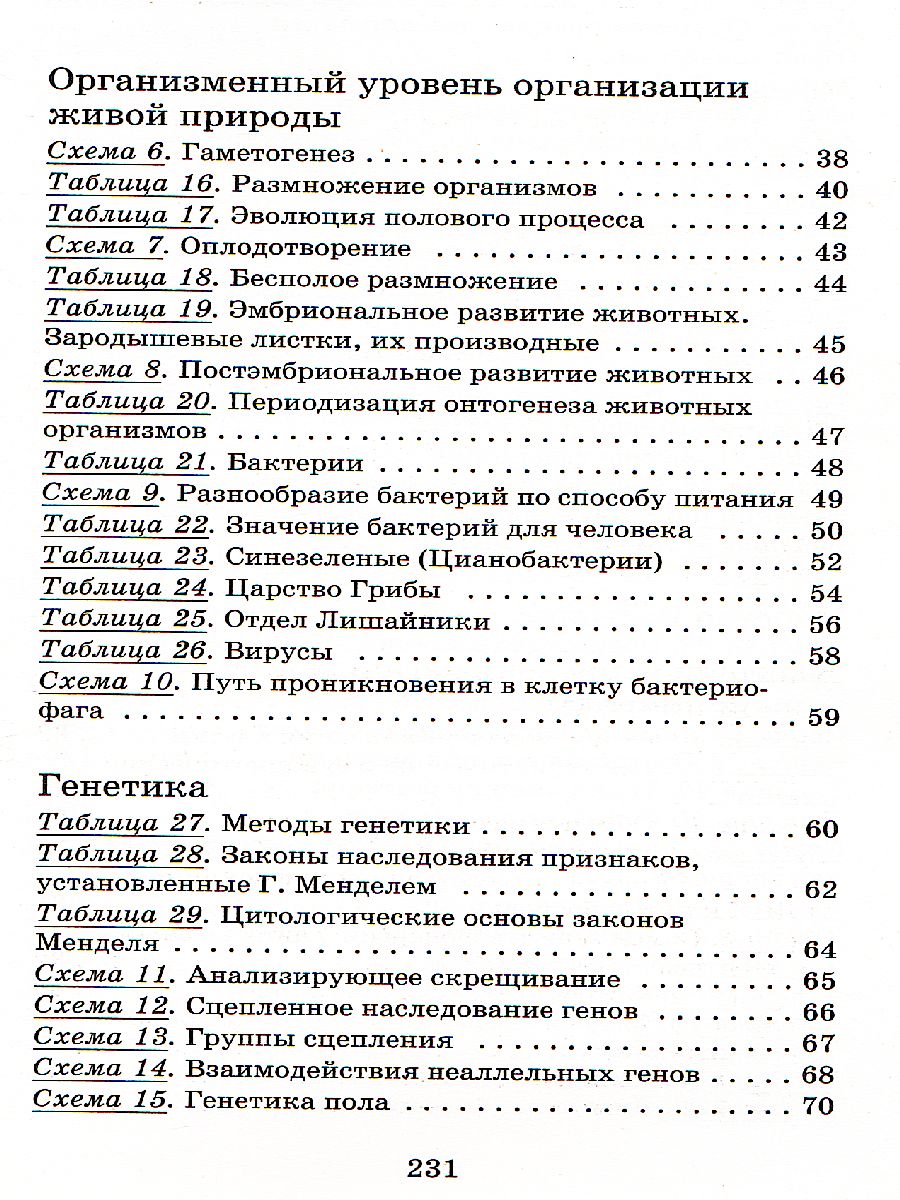 Биология в таблицах 6-11 классы - Межрегиональный Центр «Глобус»