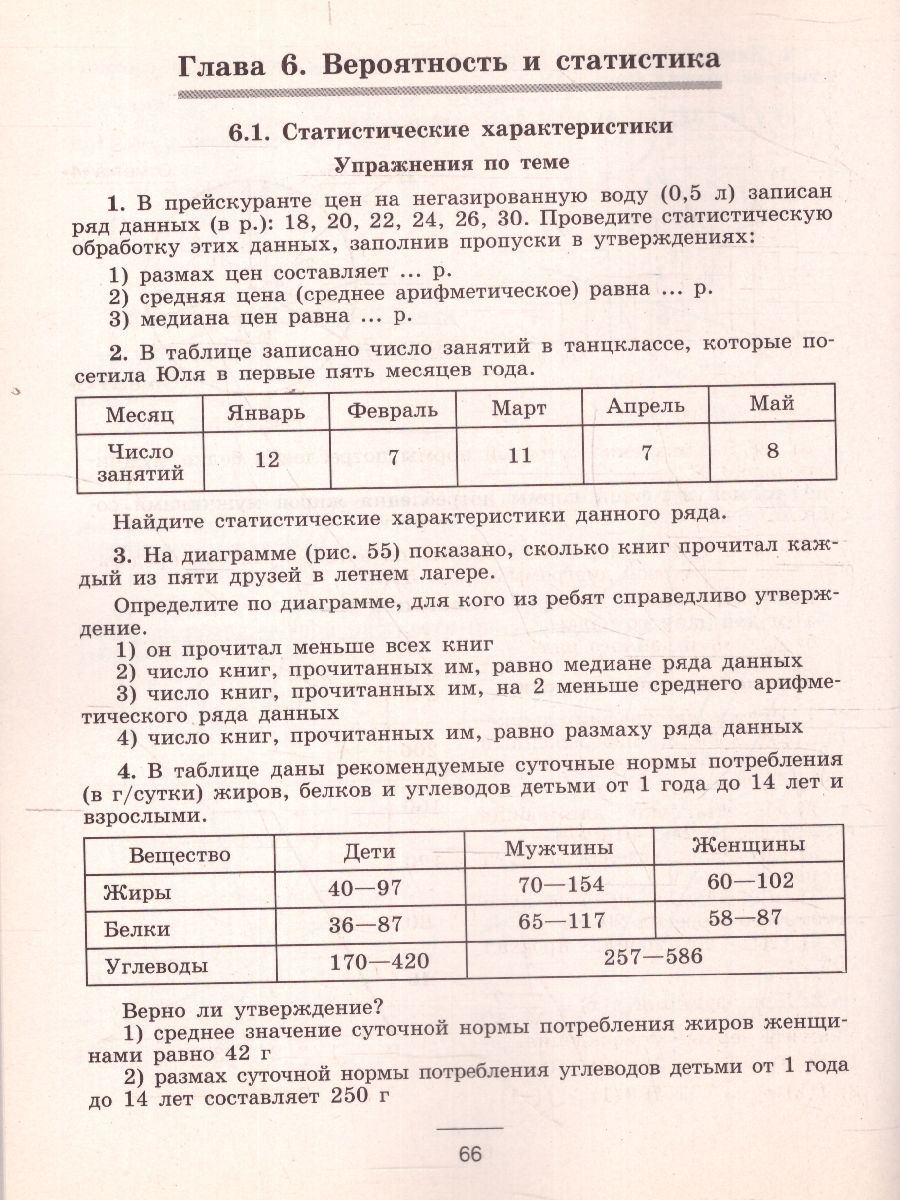 Алгебра 8 класс. Устные упражнения. К учебнику Дорофеева - Межрегиональный  Центр «Глобус»