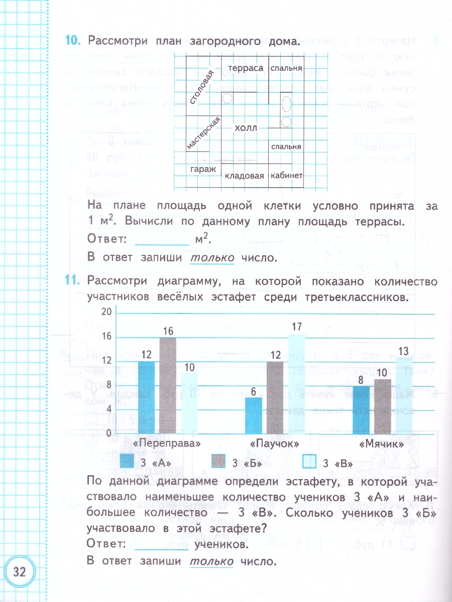 ВСОКО Математика. 3 класс. 10 вариантов. ТЗ. ФГОС (Экзамен) -  Межрегиональный Центр «Глобус»