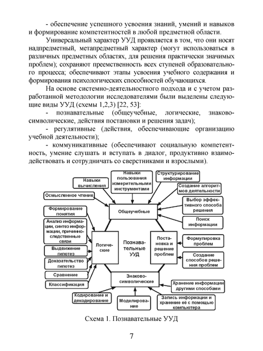 Формирование УУД учащихся на уроках обществознания 7-9 классов средствами  решения учебных задач. Методическое пособие - Межрегиональный Центр «Глобус»