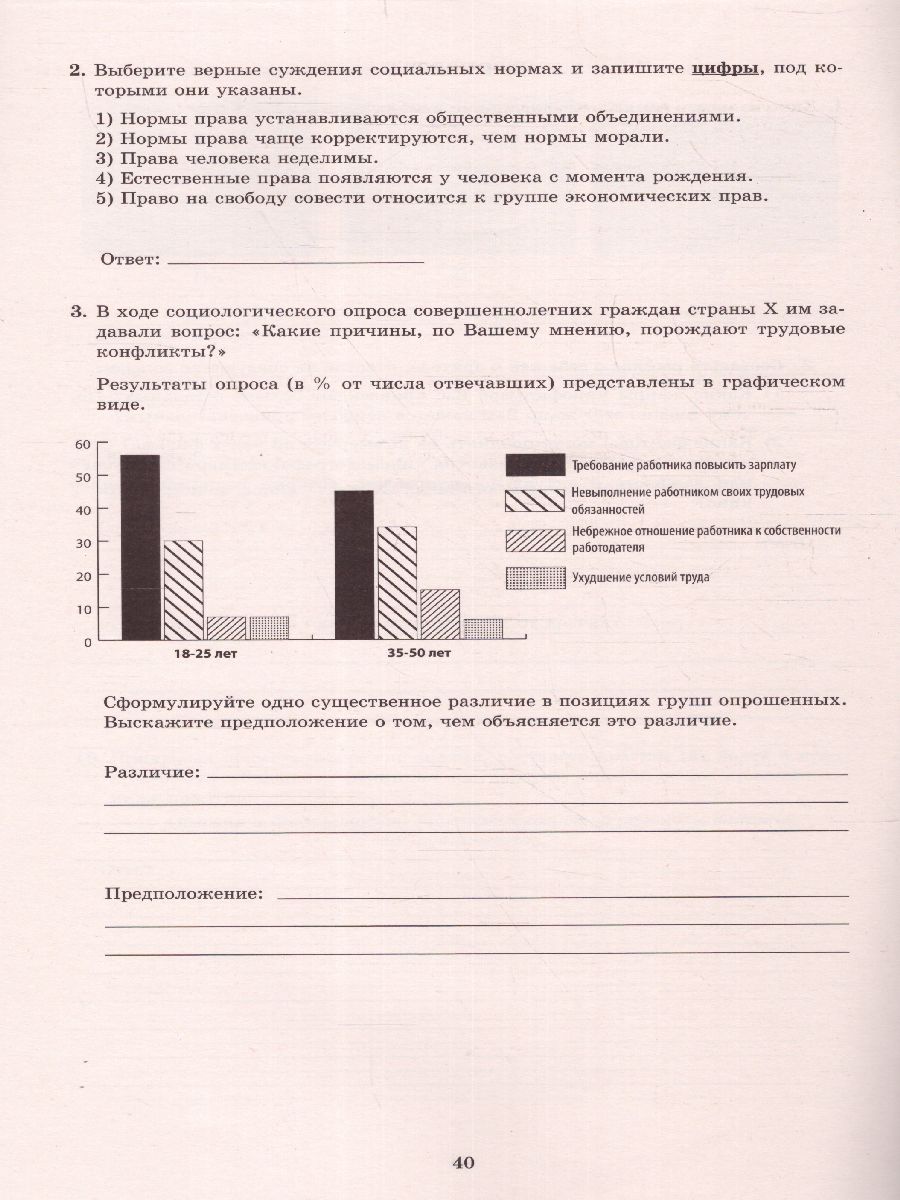 Обществознание 8 кл. 10 вариантов итоговых работ для подготовки к ВПР  (Интеллект ИД) - Межрегиональный Центр «Глобус»