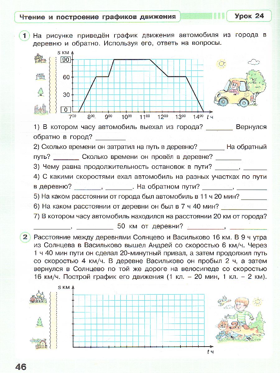 Математика 4 класс. Рабочая тетрадь. В 3-х частях. Часть 3. ФГОС -  Межрегиональный Центр «Глобус»