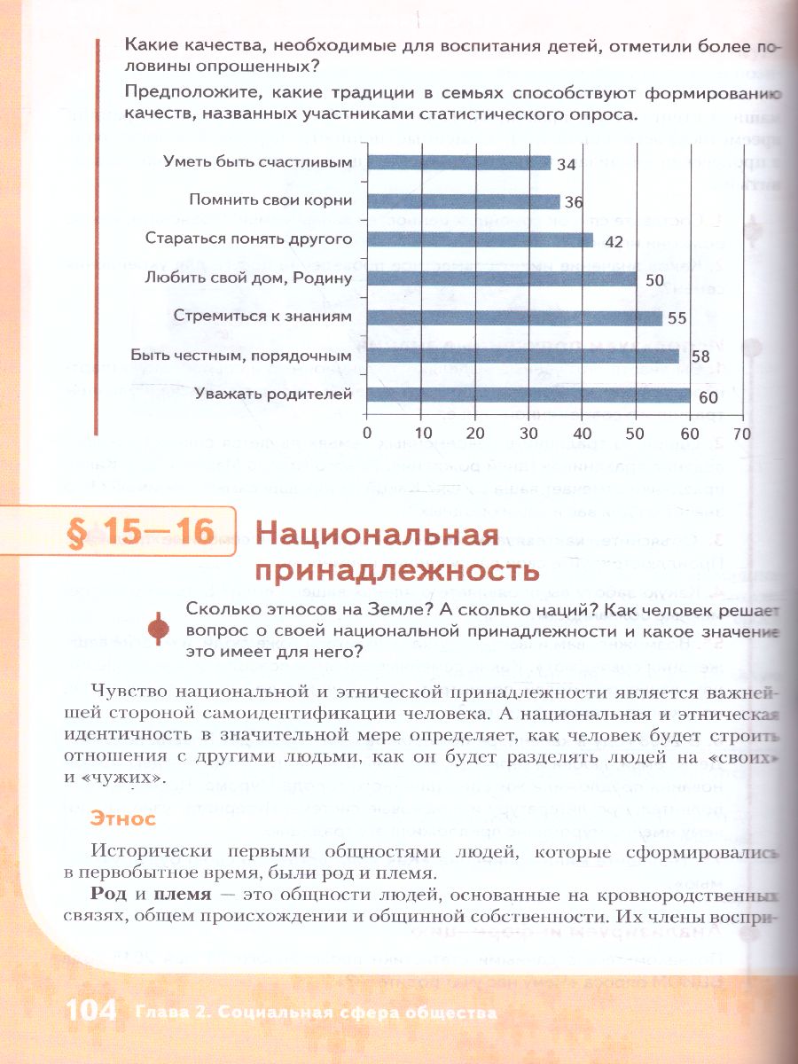 Обществознание 7 класс. Учебник - Межрегиональный Центр «Глобус»