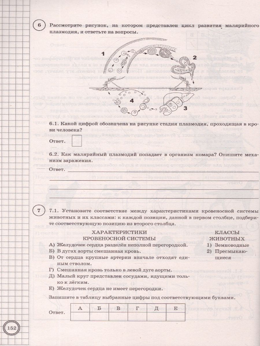 ВПР Биология 8 класс. 25 вариантов. ФИОКО СТАТГРАД ТЗ ФГОС -  Межрегиональный Центр «Глобус»