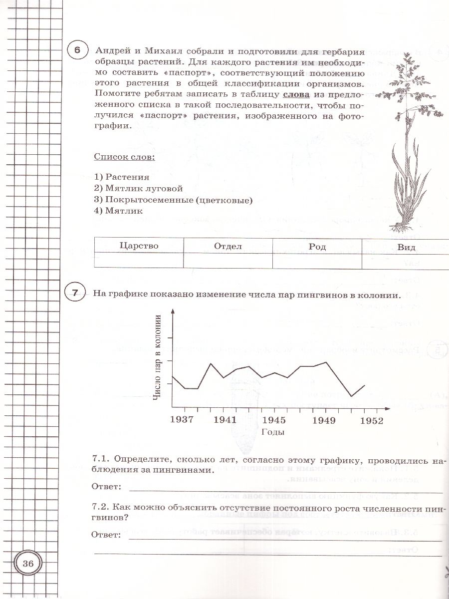 ВПР Биология 6 класс 10 вариантов. Типовые задания. ФГОС - Межрегиональный  Центр «Глобус»