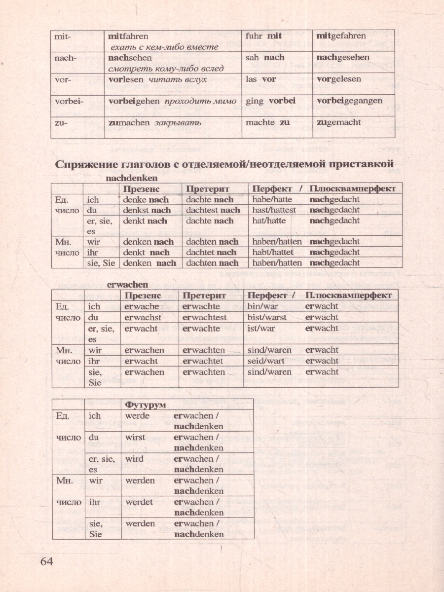 Грамматика Немецкого языка в таблицах. Для школьников и абитуриентов -  Межрегиональный Центр «Глобус»