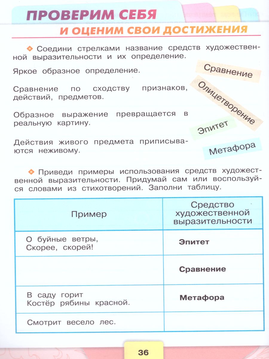 Литературное чтение 3 класс. Рабочая тетрадь к учебнику Л.Ф. Климановой.  УМК 