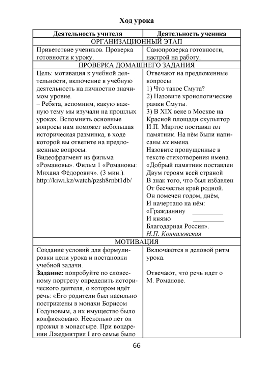 Конкурсные уроки. История России XVI-XVIII века. Методическое пособие с  электронным приложением - Межрегиональный Центр «Глобус»