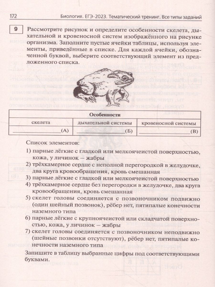 ЕГЭ-2023 Биология 10-11 классы - Межрегиональный Центр «Глобус»