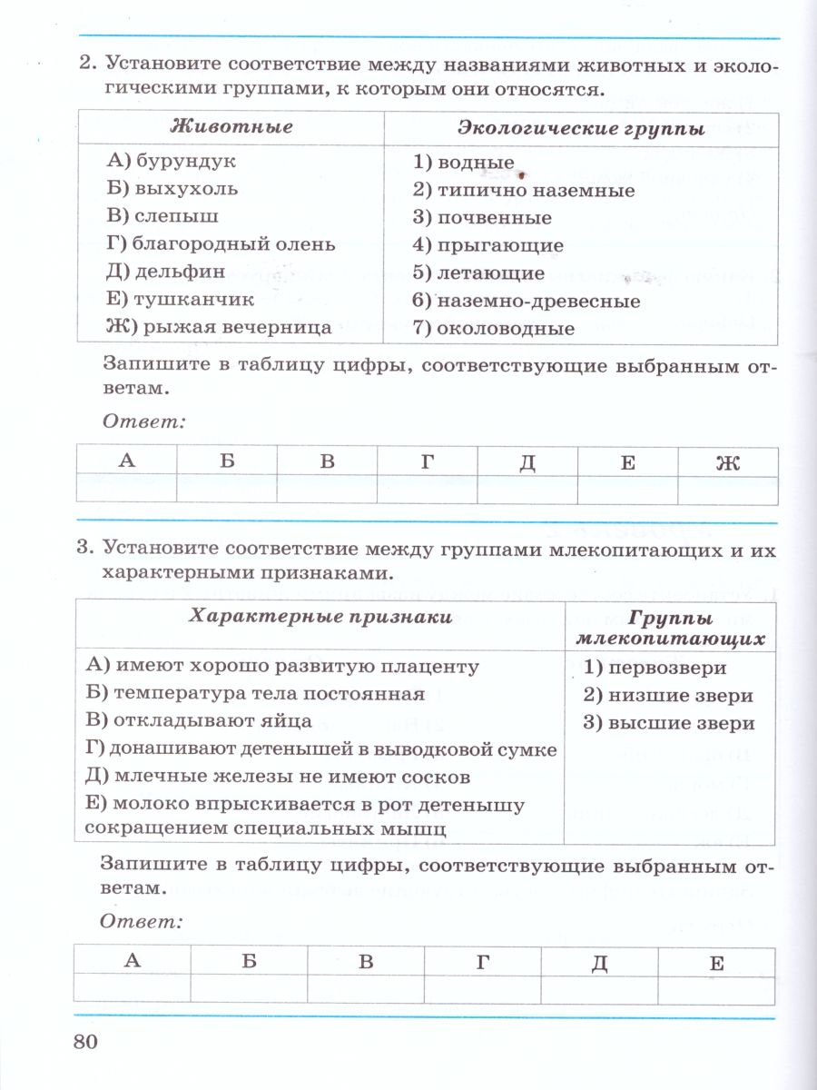 Биология 7 класс. Животные. Контрольные и проверочные работы. По учебнику  И.Н. Пономаревой - Межрегиональный Центр «Глобус»