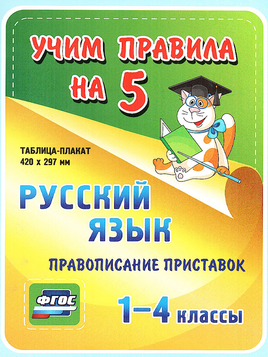 Русский язык 1-4 класс. Правописание приставок. Таблица-плакат для  начальной школы - Межрегиональный Центр «Глобус»