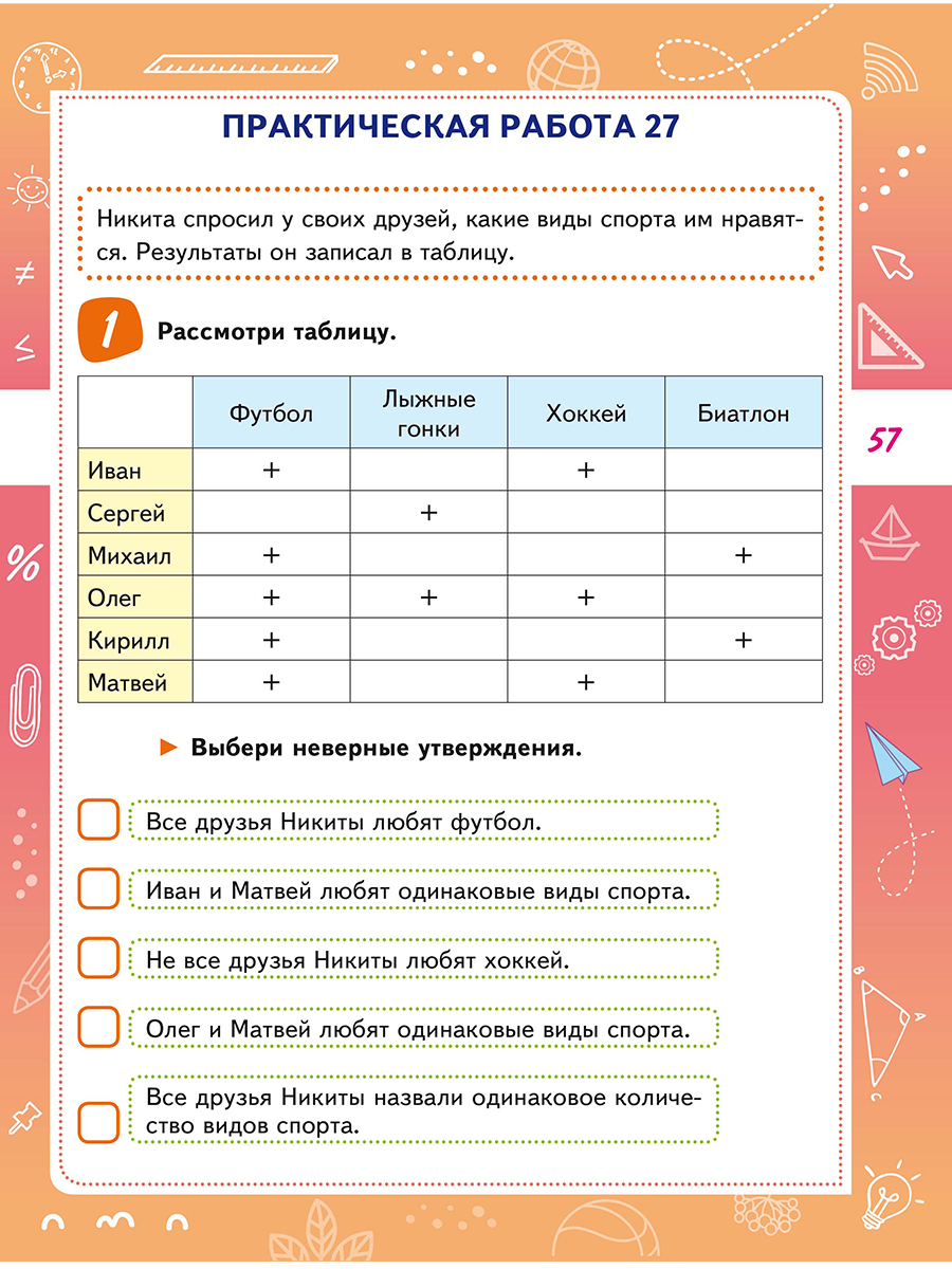 Математическая грамотность. Практикум для школьников. 2 класс -  Межрегиональный Центр «Глобус»