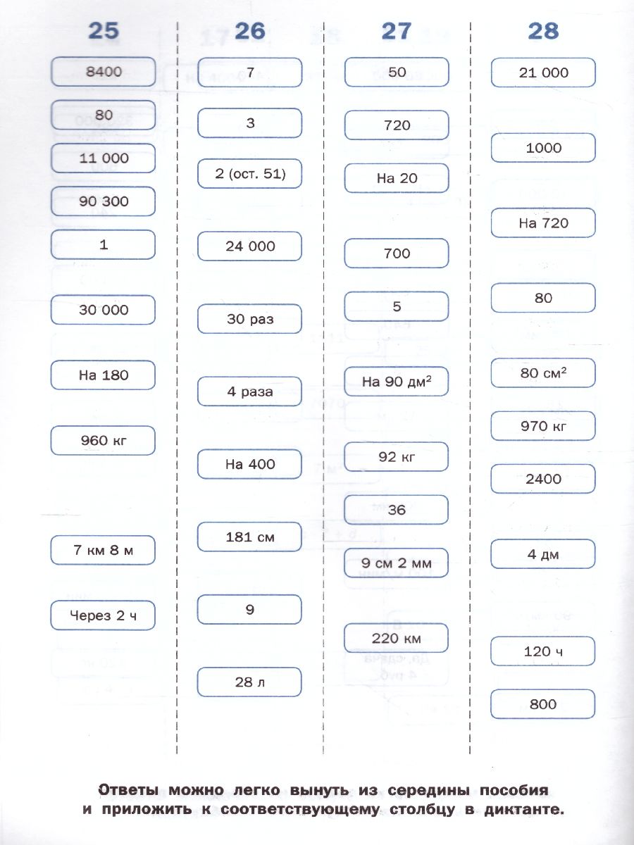 Математические диктанты 4 класс - Межрегиональный Центр «Глобус»