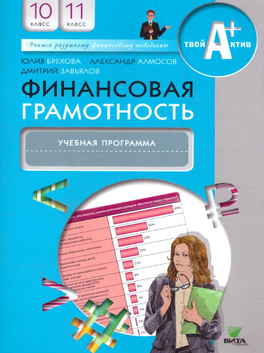 Финансовая грамотность 10-11 классы. Учебная программа - Межрегиональный  Центр «Глобус»