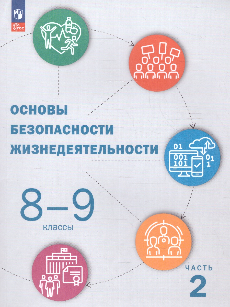 Основы безопасности жизнедеятельности. 8-9 классы. Учебник. В 2 ч. Часть 2  (ФП2022) - Межрегиональный Центр «Глобус»